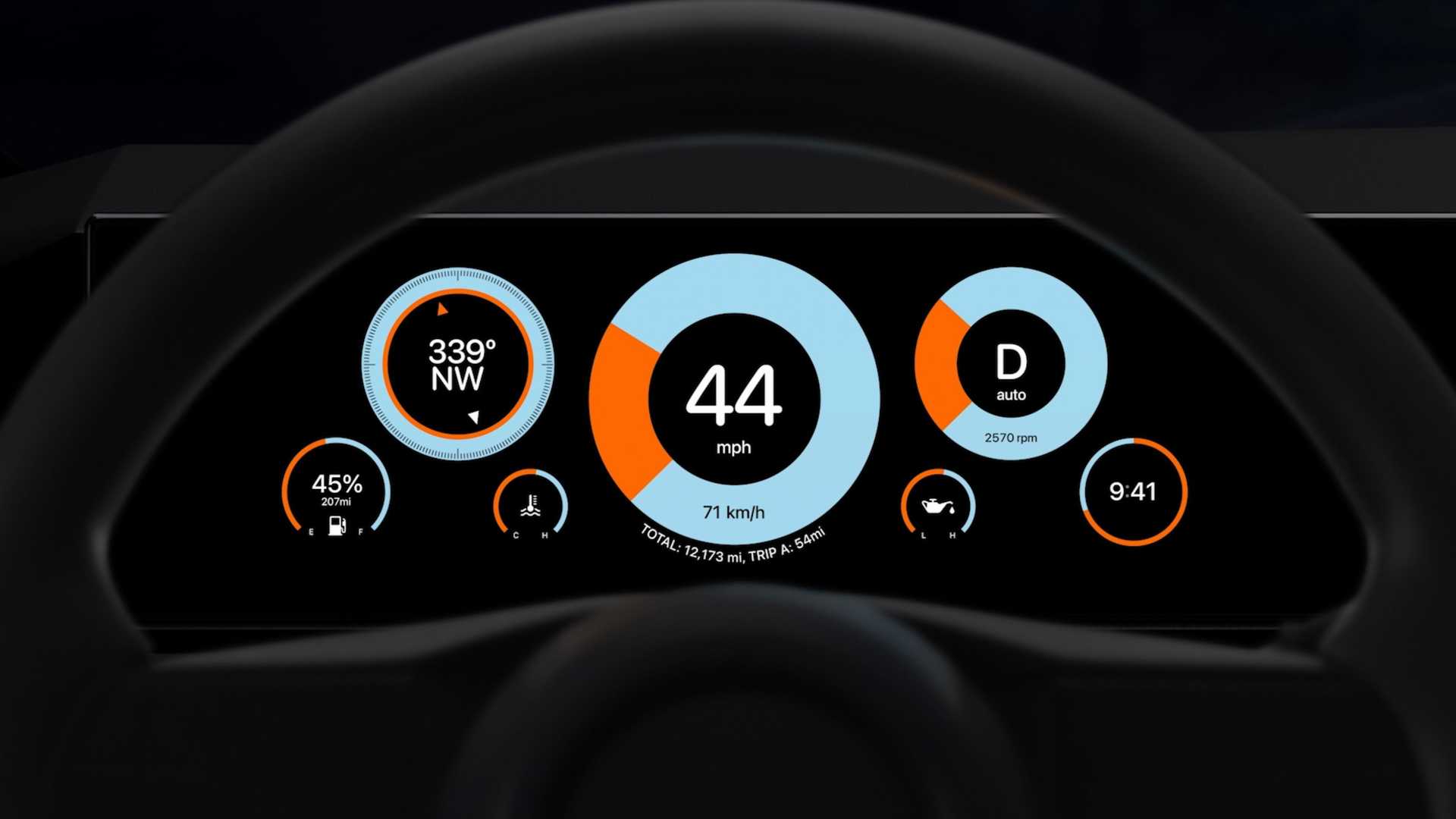 Next generation CarPlay 2.0 dashboard